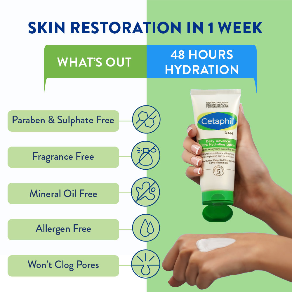 Cetaphil Daily Advance Ultra Hydrating Lotion 30gm